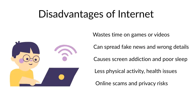 Disadvantages of the internet with a person using a laptop.