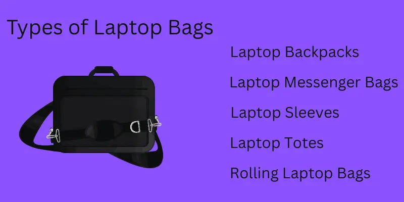 Types of laptop bags including backpacks, sleeves, totes, and more