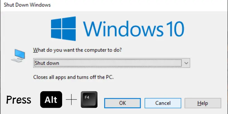 Alt + F4 keyboard shortcut displayed for shutting down Windows 10 PC.